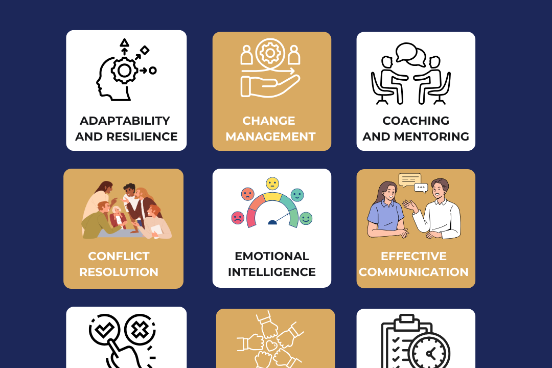leadership training topics