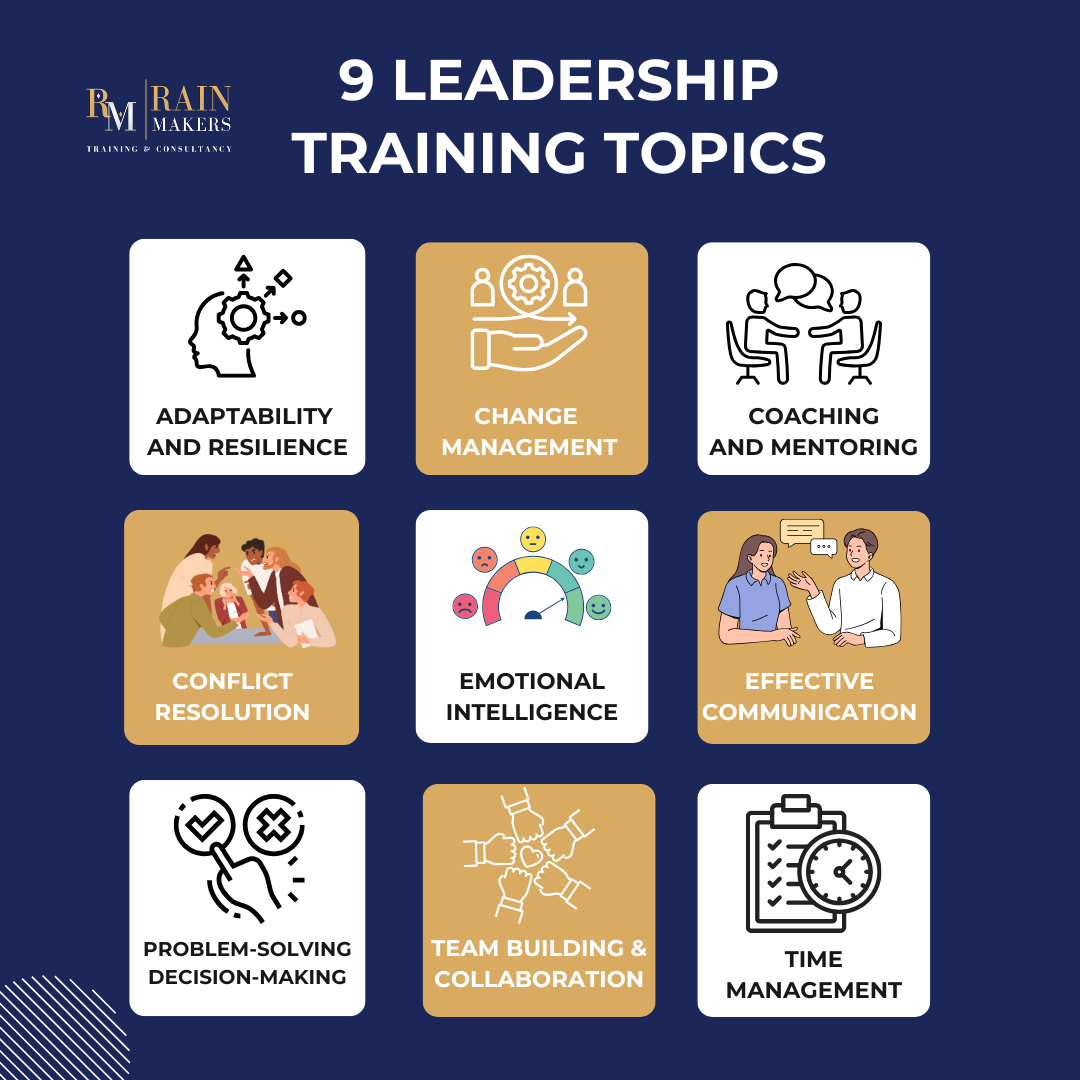 leadership training topics