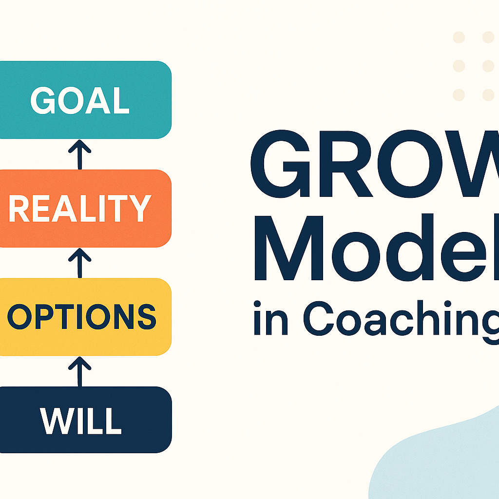 grow model in coaching featured
