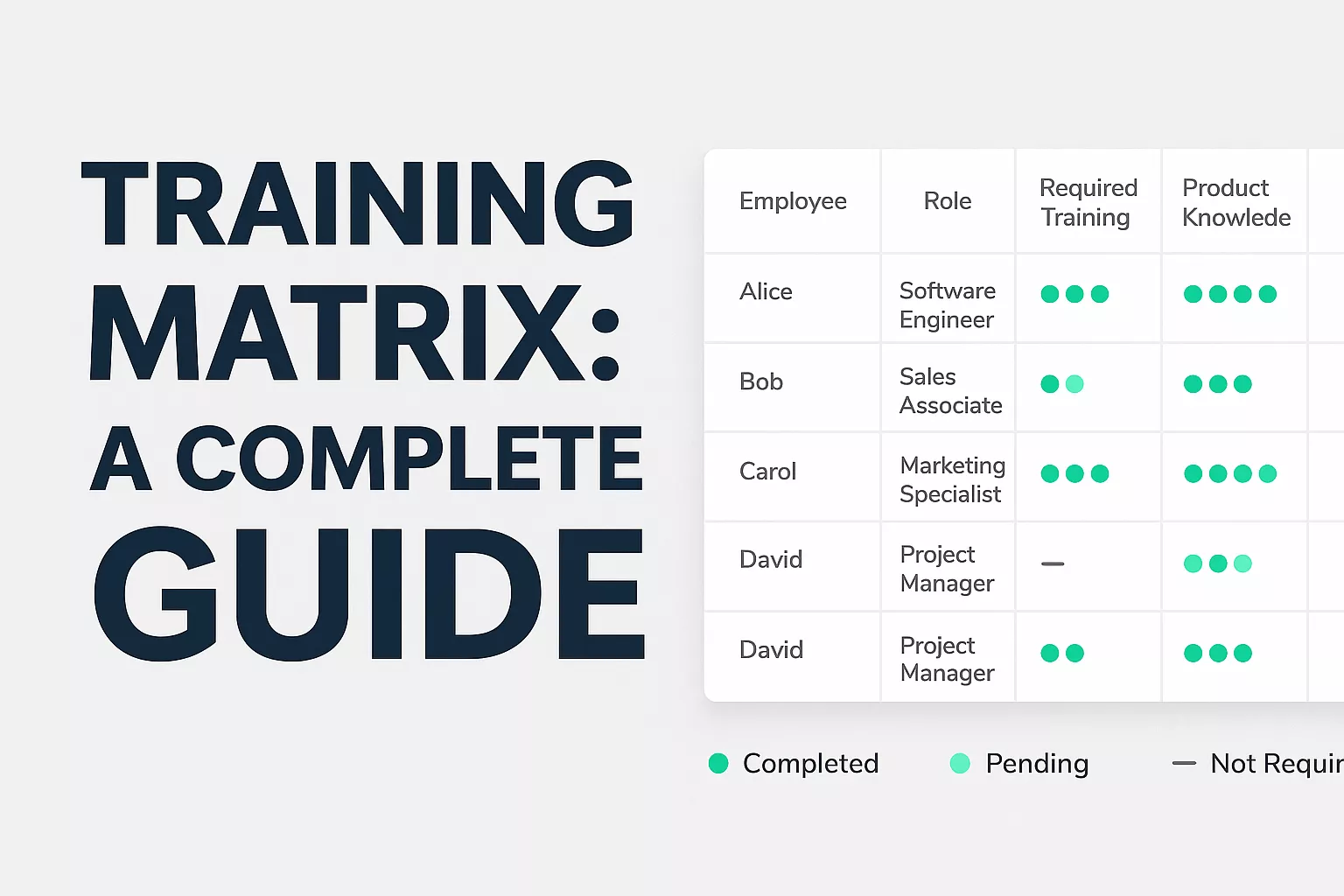 training matrix